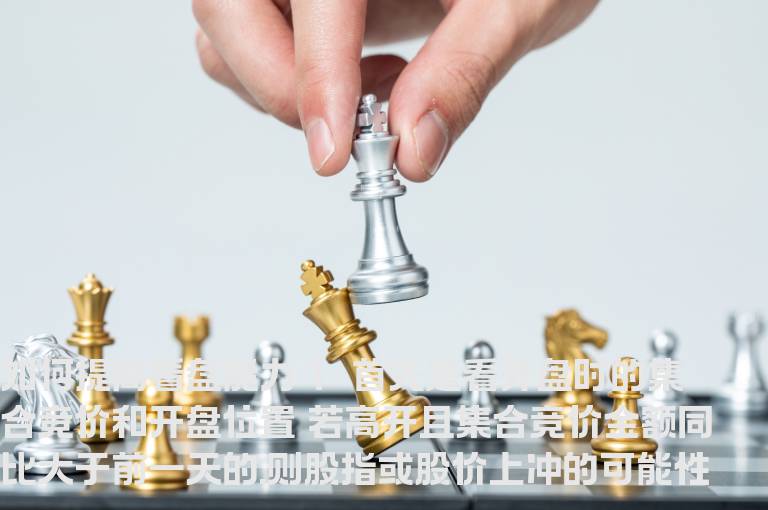 如何提高看盘能力