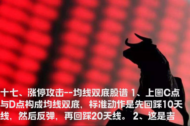 十七、涨停攻击--均线双底股谱