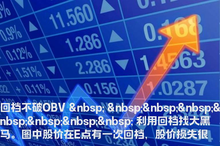 回档不破OBV