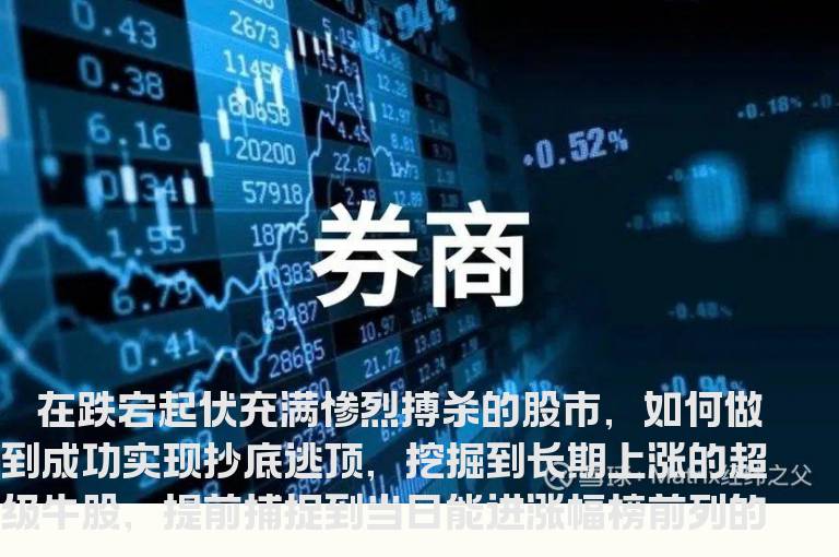 揭开K线天书的奥秘——记“黄金K线大师”李丰的操盘十