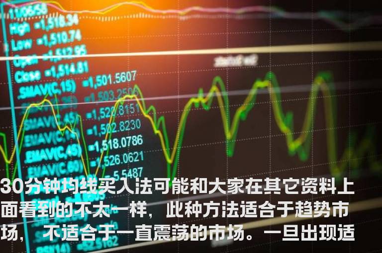 六、30分钟均线买入法