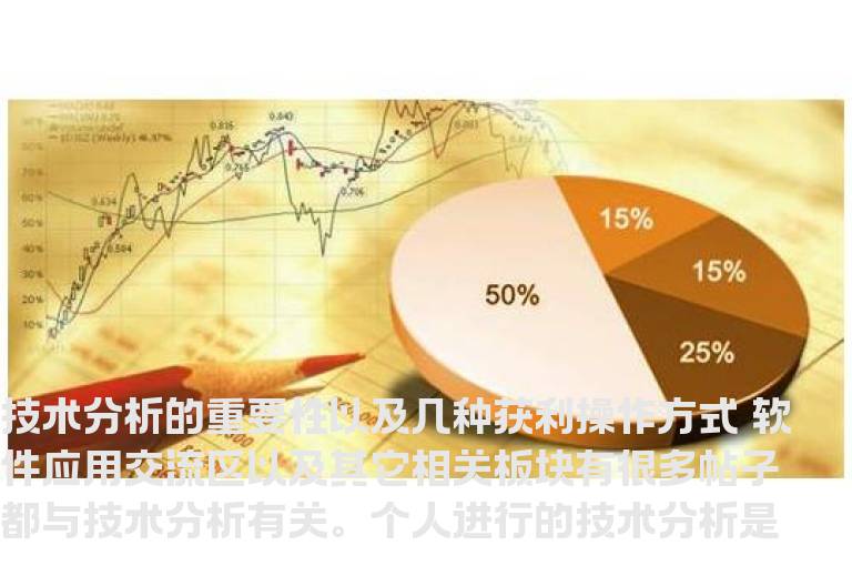 技术分析的重要性以及几种获利操作方式