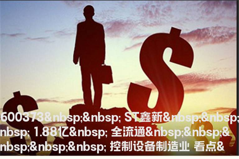 月线多头结构图，成就大牛股