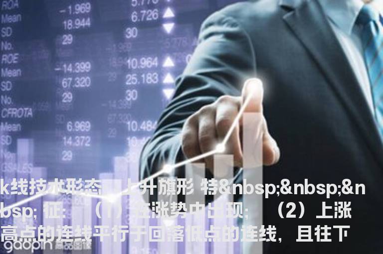 K线技术形态：上升旗形