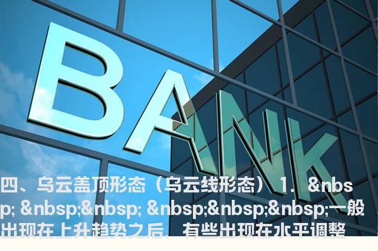 K线形态之乌云盖顶形态（三）