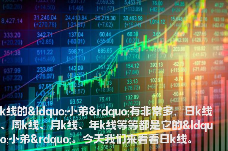 日K线是什么意思 日K线怎么看