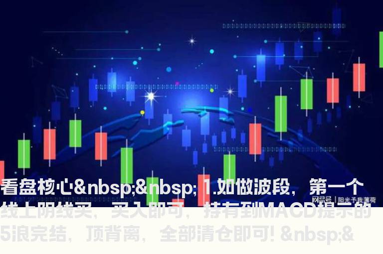 60分钟跟庄买卖技巧图