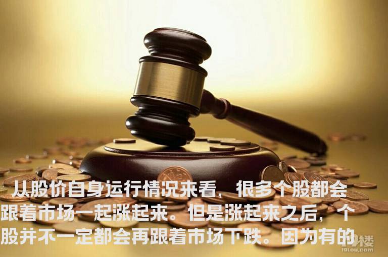 回落时怎样找下批上涨强势股