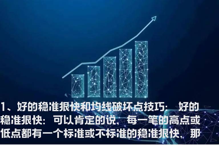 稳、准、狠买入操作技巧都在这里，看这一篇就够了！成功率极高