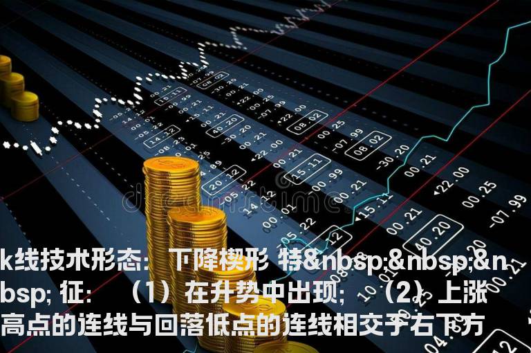 K线技术形态：下降楔形