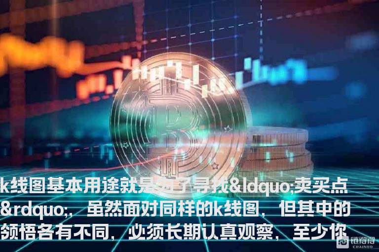 股海网★经典K线组合图解