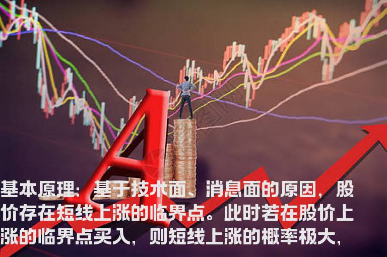 短线操作中买入强势股的有效方法