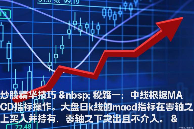 炒股精华技巧