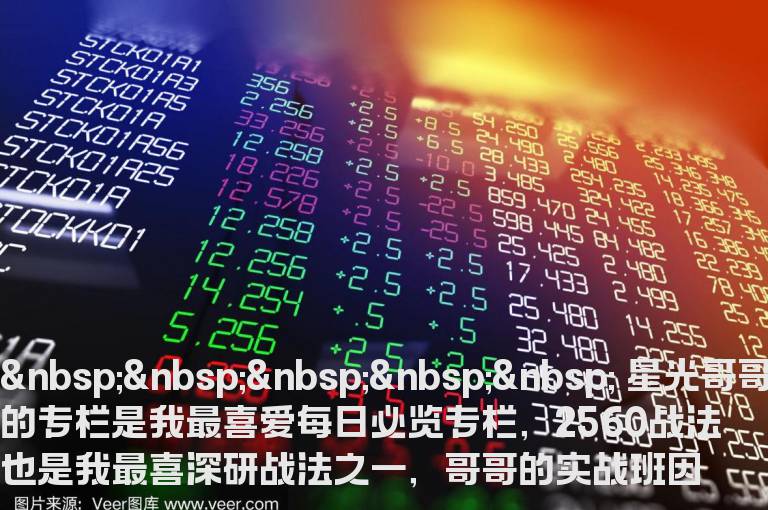 操盘秘笈--他山之石可以攻玉 ，反求自我系统有无功力