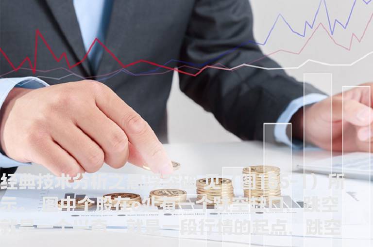 经典技术分析之悬浮突破