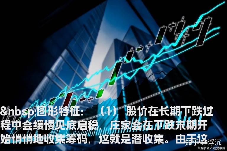 新生300天图解教程 第40节：潜收集、强收集、拉高