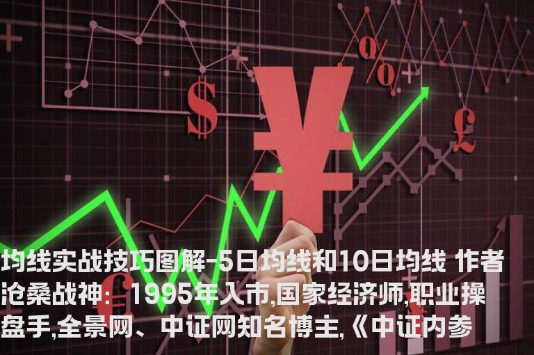 均线实战技巧图解-5日均线和10日均线