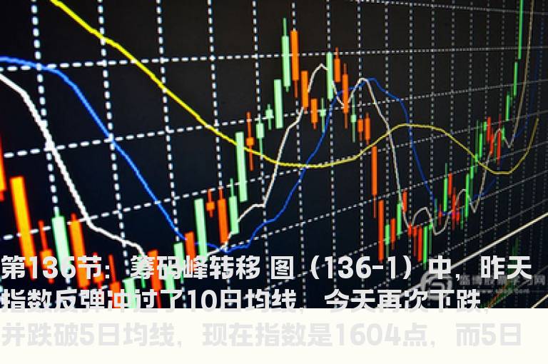 新生300天图解教程 第136节：筹码峰转移