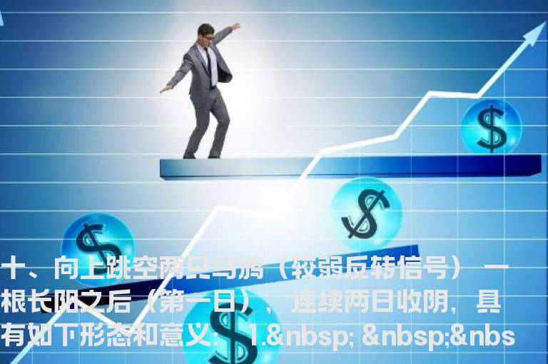 K线形态之向上跳空两只乌鸦（九）