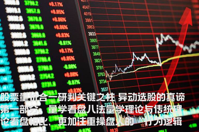 股票量价合一研判关键之柱 异动选股的真谛