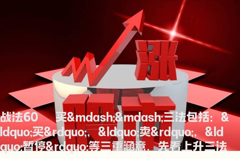 择股K线战法（第四集）