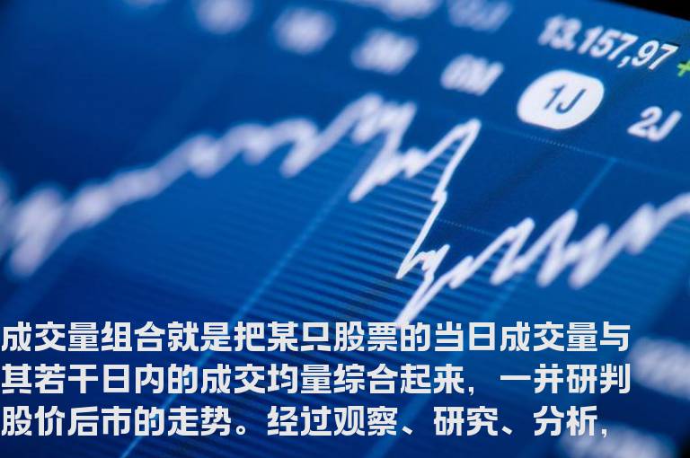 低价位地量组合买入法