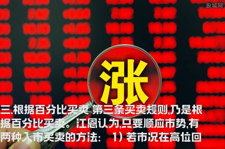 江恩买卖十二法则经典系列三【根据百分比买卖】