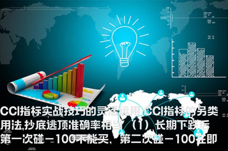 图文教程CCI指标实战技巧的灵活运用