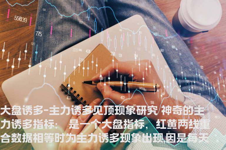大盘诱多-主力诱多见顶现象研究