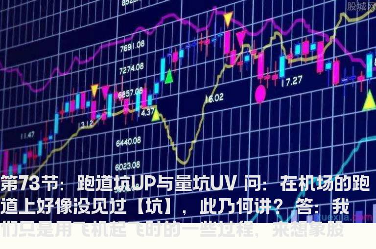 新生300天图解教程 第73节：跑道坑UP与量坑UV