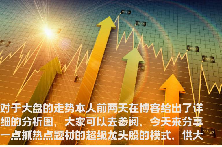 捕捉热点题材龙头股模式及起涨阳线