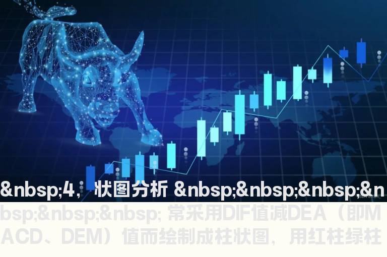 经典飙股形态细解(四)