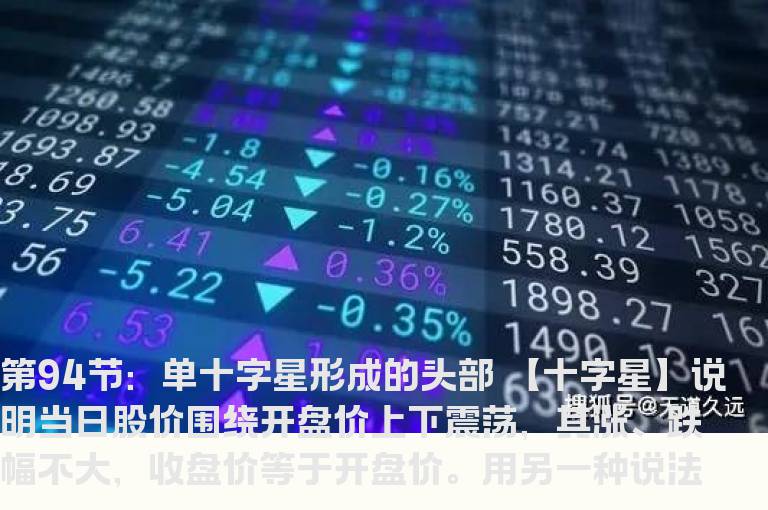 新生300天图解教程 第94节：单十字星形成的头部