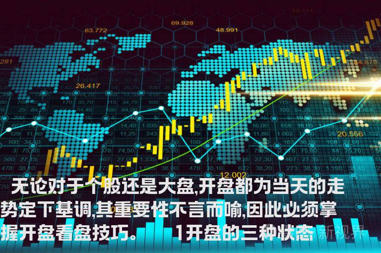 如何看盘(1) 开盘