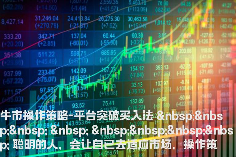 牛市操作策略-平台突破买入法