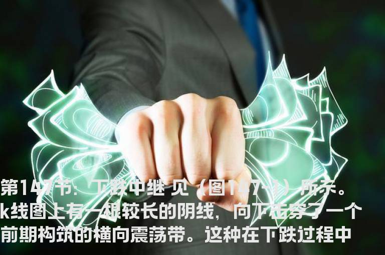 新生300天图解教程 第147节：下跌中继