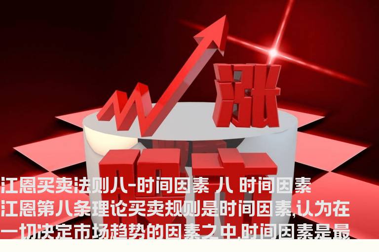 江恩买卖十二法则经典系列八---时间因素