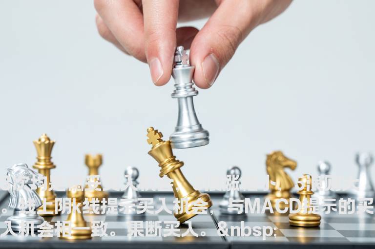 60分钟稳妥买入点训练图－－3