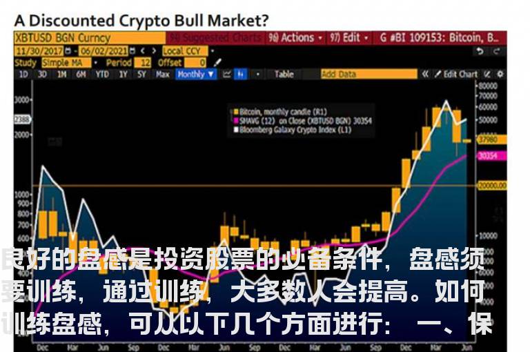 培养良好盘感的方法