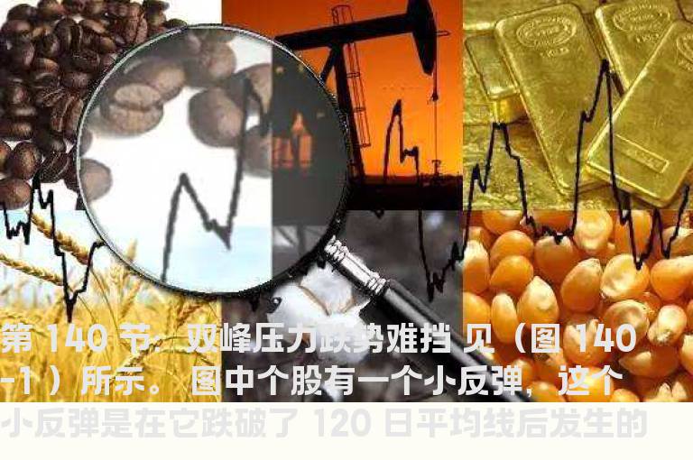 新生300天图解教程 第140节：双峰压力跌势难挡