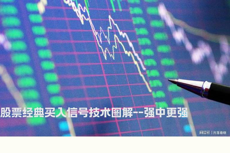 股票经典买入信号技术图解--强中更强