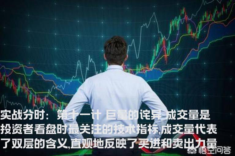 分时绝招第十一计 巨量的诧异