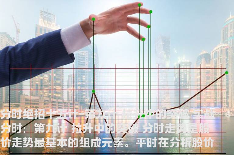 股海网★★★分时绝招---拉升中的突破