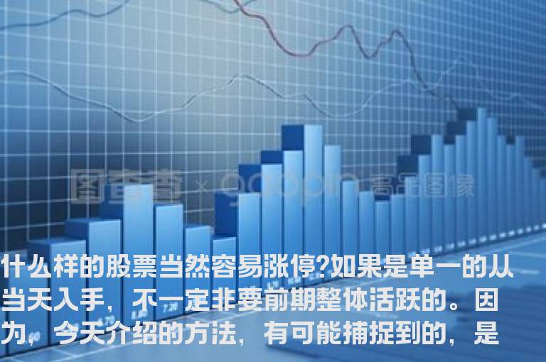 追击涨停技巧——当天容易涨停的分时图股票形态