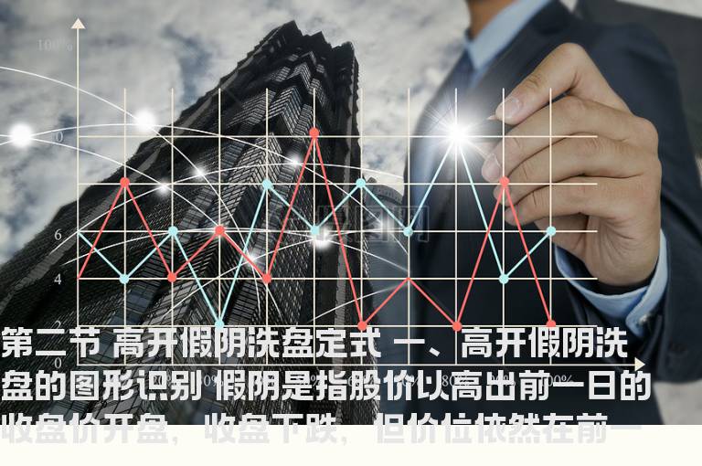 洗盘经典技术定式之高开假阴洗盘(上]