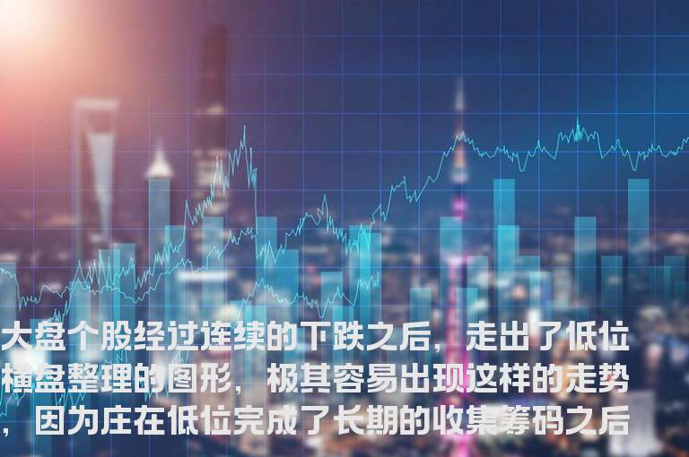 经典K线猎豹出击(图解）