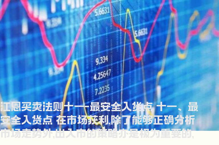 江恩买卖十二法则经典系列十一---最安全入货点