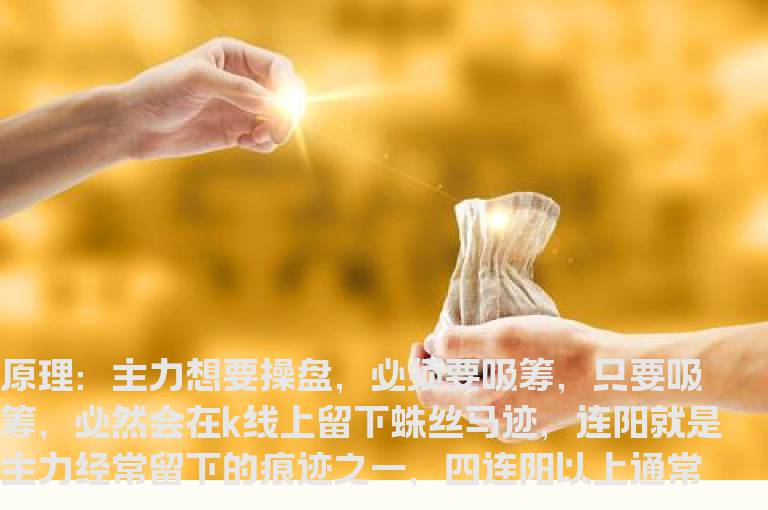 笑君专做强势股形态分析之五－－-连阳战法