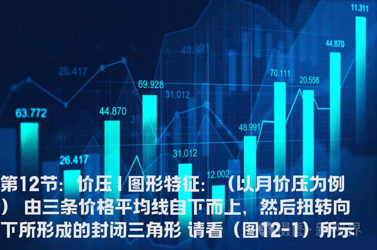 新生300天图解教程 第12节：价压
