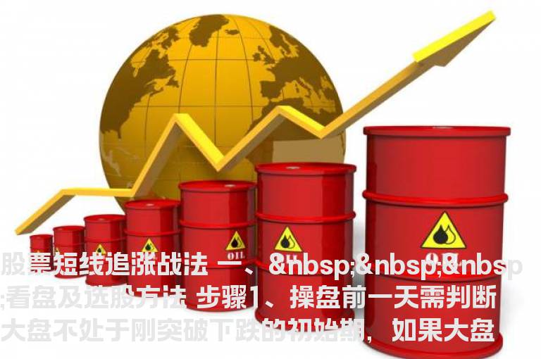 股票短线追涨战法